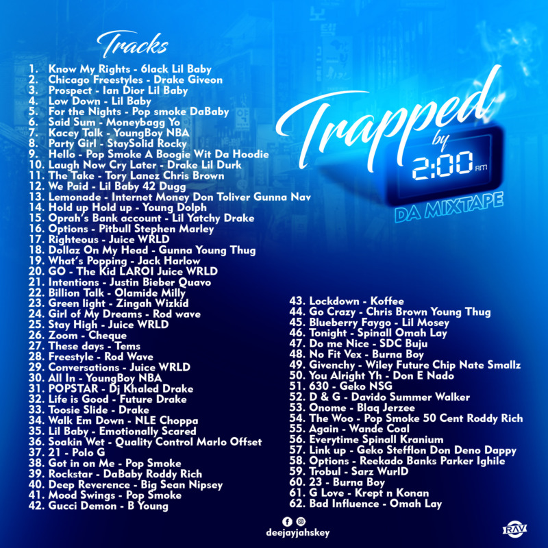 Trapped By 2AM Da Mixtape (Hottest Foreign Mixtape)