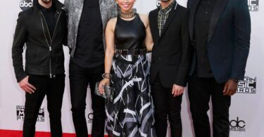 Pentatonix Greatest Hit Songs Non Stop DJ Mix; Mixtape
