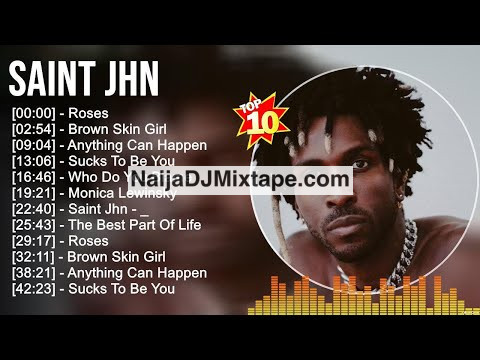 Download The Ultimate SAINt JHN DJ Mix: Top 10 Hits of All Time by DJ Manny Mix and DJ Spin Master